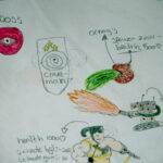 Game Design Workshop voor jongeren | maxmusic.nl