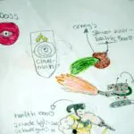 Workshop Game Design