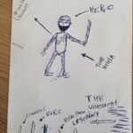 game design begint eenvoudig op papier