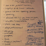 Het resultaat van een brainstorm in een Songwriting Workshop